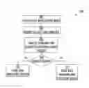 Fig. 01 - Methods and systems for automated image slicing
