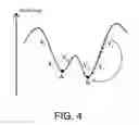 Fig. 05 - Determining maximally stable external regions using a parallel processor