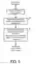 Fig. 06 - Determining maximally stable external regions using a parallel processor