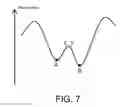 Fig. 08 - Determining maximally stable external regions using a parallel processor