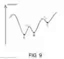 Fig. 10 - Determining maximally stable external regions using a parallel processor