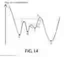 Fig. 17 - Determining maximally stable external regions using a parallel processor