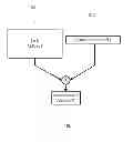 Fig. 01 - Signature representation of data having high dimensionality