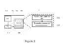 Fig. 06 - Signature representation of data having high dimensionality