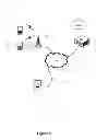 Fig. 09 - Signature representation of data having high dimensionality
