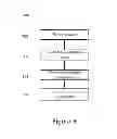 Fig. 10 - Signature representation of data having high dimensionality