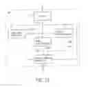 Fig. 12 - Image encoder and image processing system