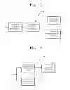 Fig. 02 - Method and apparatus for encoding and decoding image by using large transform unit