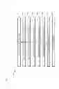 Fig. 08 - Layer having a non-linear taper and method of fabrication