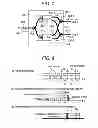 Fig. 07 - Wavelength-multiplexed optical transmission device, wavelength-multiplexed optical transmission system, wavelength-multiplexed optical transmission method