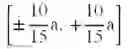 Fig. 294 - Signal processing apparatus and signal processing method
