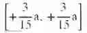 Fig. 85 - Signal processing apparatus and signal processing method