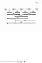 Fig. 07 - Method and apparatus for designing network