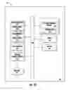 Fig. 07 - Extremely high frequency (EHF) distributed antenna systems, and related components and methods