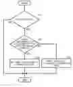 Fig. 01 - Image forming apparatus