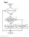 Fig. 09 - Image forming apparatus