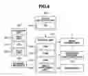Fig. 07 - Image forming apparatus