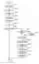 Fig. 01 - Image forming apparatus for forming images using different developer