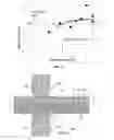 Fig. 06 - Processes for welding composite materials and articles therefrom