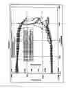 Fig. 02 - Warm mix asphalt binder compositions containing lubricating additives
