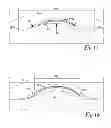 Fig. 08 - Polygonal turning insert