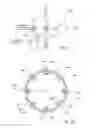 Fig. 04 - Apparatus and method for rotating fluid controlling vanes in small turbine engines and other applications