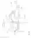 Fig. 02 - Pump having selectable outlets