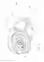 Fig. 03 - Pump having selectable outlets