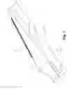 Fig. 03 - Wind turbine blade
