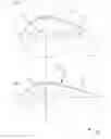 Fig. 06 - Blade for a wind turbine having a guide vane