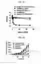 Fig. 09 - RECOMBINANT ADENOVIRUS COMPRISING TRANS-SPLICING RIBOZYME AND CANCER-TREATING GENE, AND USE THEREOF