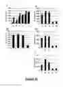 Fig. 18 - Transient expression vectors, preparation and uses thereof