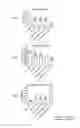 Fig. 03 - Composition for use in increasing insulin sensitivity and/or reducing insulin resistance