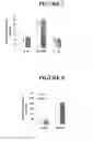 Fig. 06 - Methods and compositions for modulating peripheral immune function