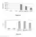 Fig. 20 - METHOD FOR TREATMENT OR PREVENTION OF ALLERGIC DISEASES