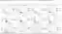 Fig. 02 - STABLE IGG4 BASED BINDING AGENT FORMULATIONS