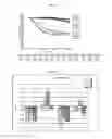 Fig. 19 - STABLE IGG4 BASED BINDING AGENT FORMULATIONS