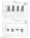 Fig. 20 - STABLE IGG4 BASED BINDING AGENT FORMULATIONS