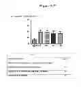 Fig. 06 - HUMANIZED ANTIBODIES THAT BIND TO CD19 AND THEIR USES