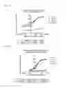 Fig. 02 - Antigen binding proteins