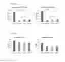Fig. 07 - Antigen binding proteins