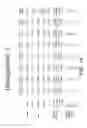 Fig. 02 - Methods for treating scleroderma by administering a soluble CTLA4 molecule