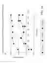 Fig. 64 - Methods for treating scleroderma by administering a soluble CTLA4 molecule