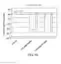 Fig. 75 - Methods for treating scleroderma by administering a soluble CTLA4 molecule