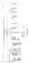 Fig. 77 - Methods for treating scleroderma by administering a soluble CTLA4 molecule