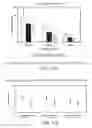 Fig. 89 - Methods for treating scleroderma by administering a soluble CTLA4 molecule