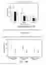 Fig. 90 - Methods for treating scleroderma by administering a soluble CTLA4 molecule