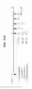 Fig. 13 - HEPCIDIN, HEPCIDIN ANTAGONISTS AND METHODS OF USE