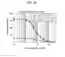 Fig. 32 - HEPCIDIN, HEPCIDIN ANTAGONISTS AND METHODS OF USE