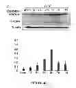 Fig. 09 - Methods of modulating inflammasome activity to treat inflammatory conditions